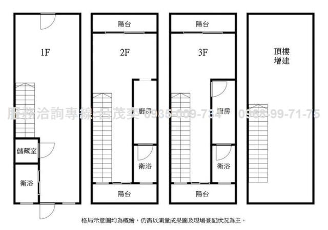 台北大安區公寓-2