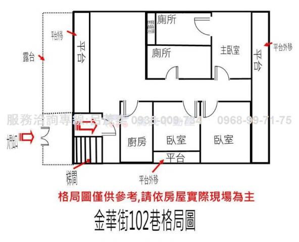 台北大安區公寓-1